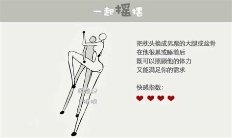 女上位做爱|正确的女上位动作100种，女人在上面的技巧怎么动起来